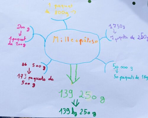 670927441_1662676095857999_3667888152740817159_n 670927441_1662676095857999_3667888152740817159_n